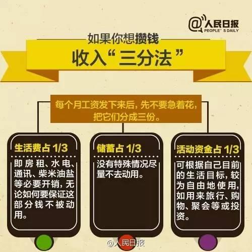 無(wú)論你的月收入多少，一定記得分成 3 份！