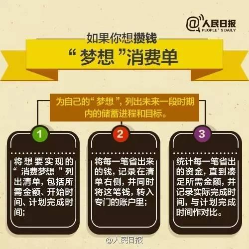 無(wú)論你的月收入多少，一定記得分成 3 份！