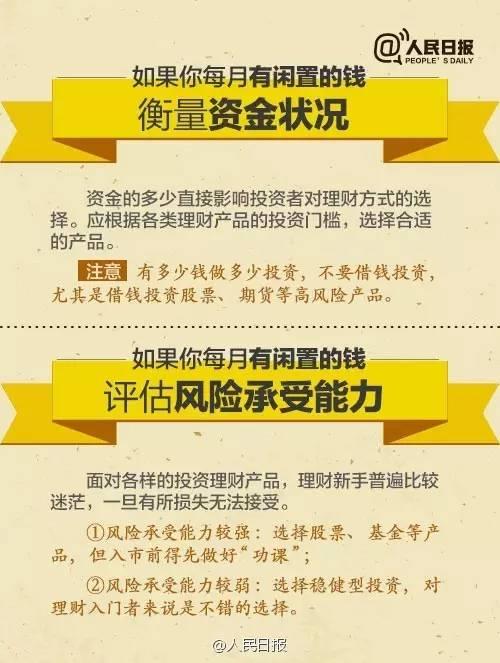 無(wú)論你的月收入多少，一定記得分成 3 份！