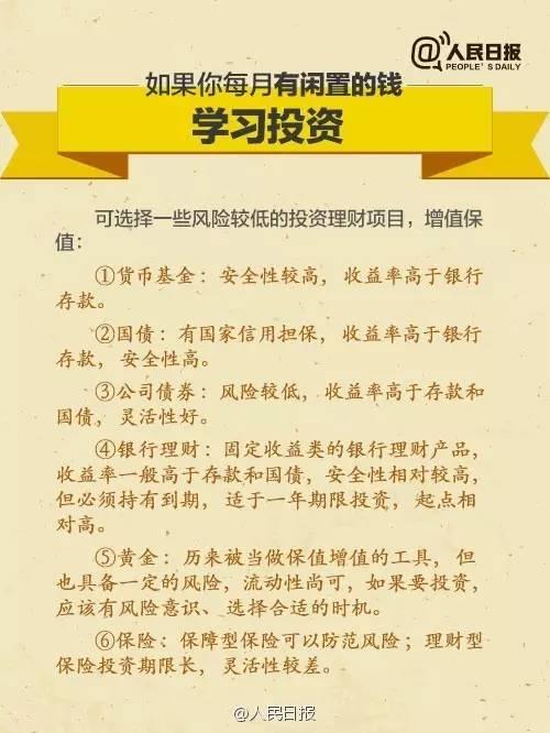 無(wú)論你的月收入多少，一定記得分成 3 份！
