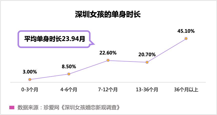 “孤獨(dú)經(jīng)濟(jì)”崛起，眾樂樂不如獨(dú)樂樂？